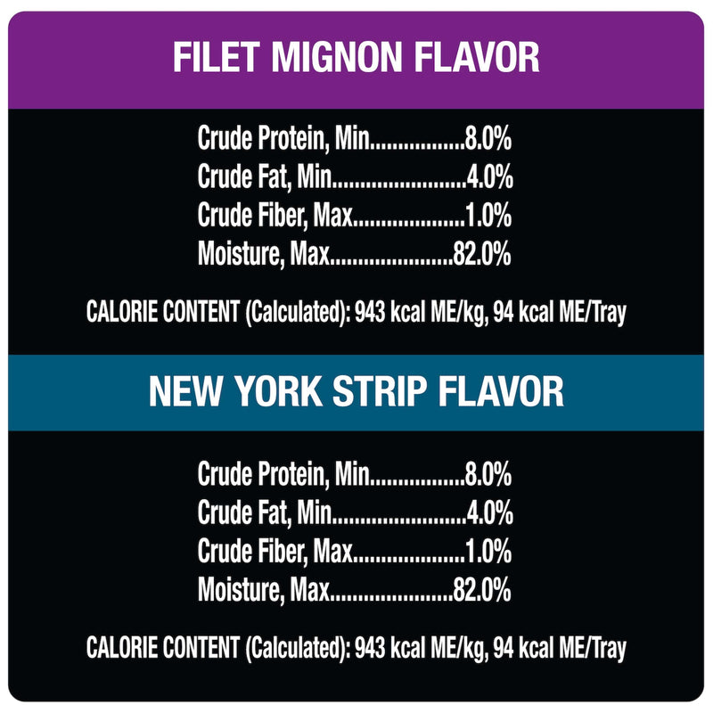 (12 Pack) CESAR Wet Dog Food Filets in Gravy Filet Mignon & New York Strip Flavors Variety Pack, 3.5 oz. Easy Peel Trays - Sherry Wholesale - Distributors and wholesale in United States