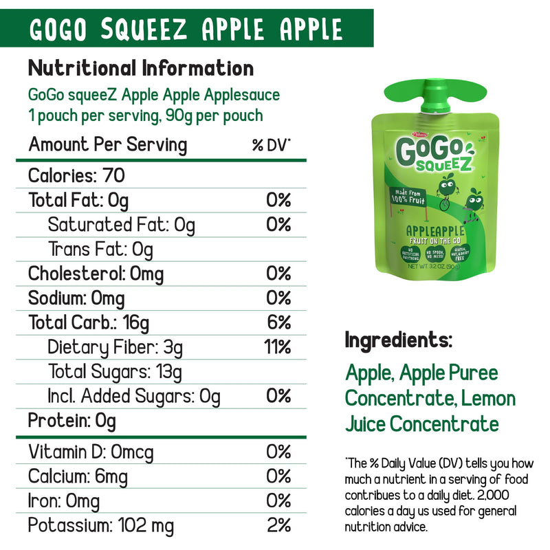 (12 Pack) GoGo Squeez Apple, Banana, and Strawberry Pouch, 3.2 oz, 12 Pack - Sherry Wholesale - Distributors and wholesale in United States