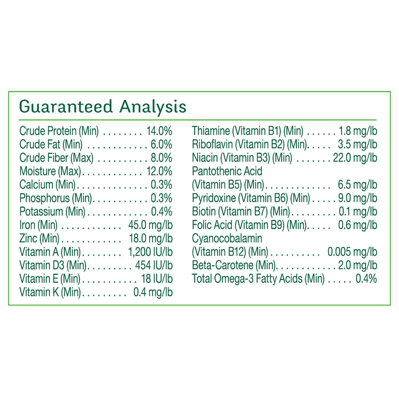 Wild Harvest Advanced Nut Diet, for Parakeets, 4.5 lbs - Sherry Wholesale - Distributors and wholesale in United States