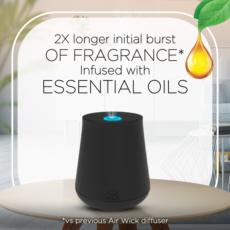 Air Wick Essential Mist Starter Kit (Diffuser + Refill), Lavender and Almond Blossom, Essential Oils Diffuser, Air Freshener - Sherry Wholesale - Distributors and wholesale in United States