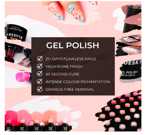Bluesky Gel Nail Polishes, No Wipe Top Coat and Base Coat, Soak Off LED UV Gel Nail Polish Set, Long Lasting, Shiny, High Gloss Finish, Clear, 2 x 10ml Bottles - Sherry Wholesale - Distributors and wholesale in United States