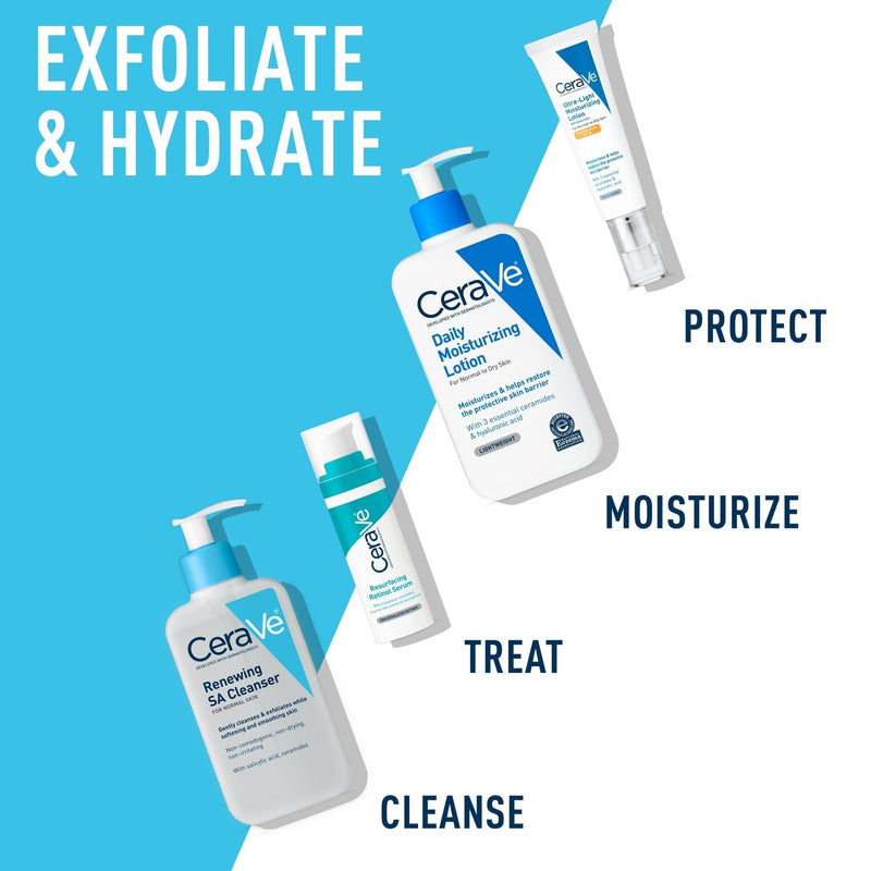 Cerave Daily Moisturizing Lotion, Lightweight, 12 fl oz - Sherry Wholesale - Distributors and wholesale in United States