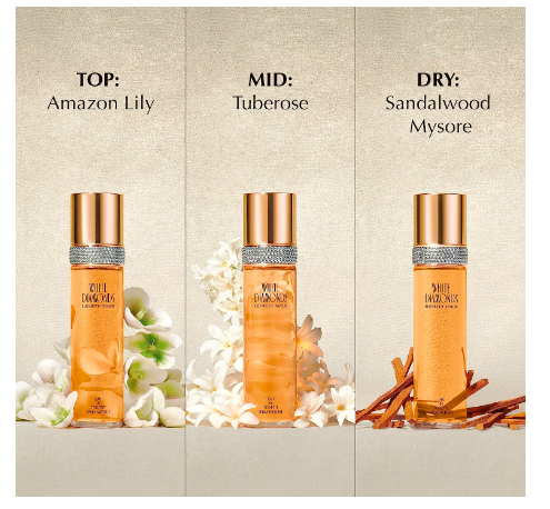 Elizabeth Taylor White Diamonds Eau De Toilette, 100 ml - Sherry Wholesale - Distributors and wholesale in United States