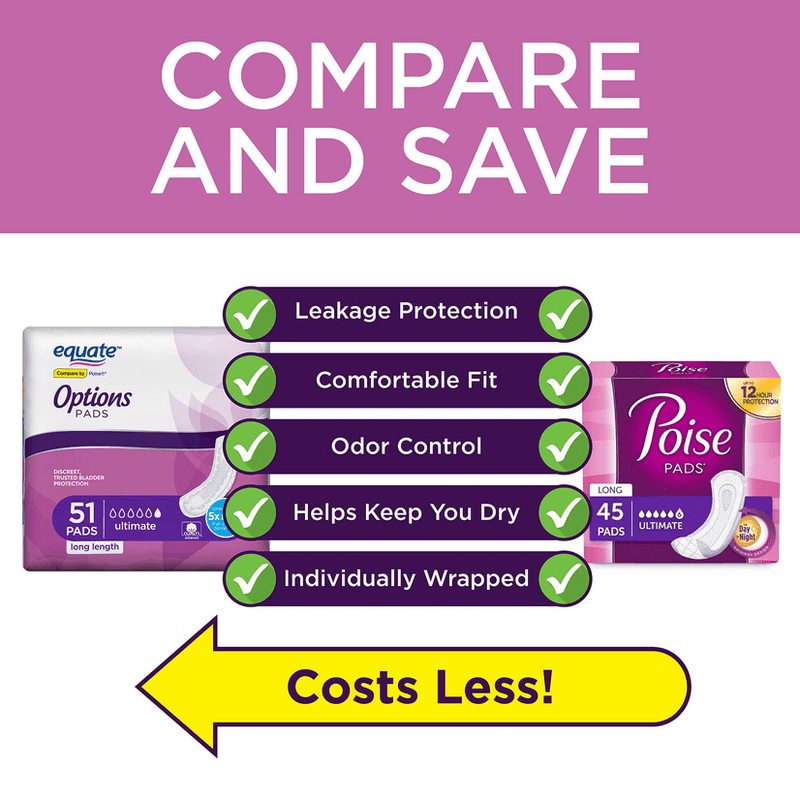 Equate Options Incontinence Pads for Women, Ultimate Absorbency, Long Length (51 Count) - Sherry Wholesale - Distributors and wholesale in United States