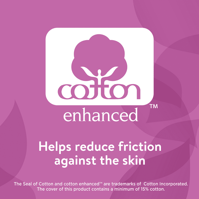 Equate Options Incontinence Pads for Women, Ultimate Absorbency, Long Length (51 Count) - Sherry Wholesale - Distributors and wholesale in United States