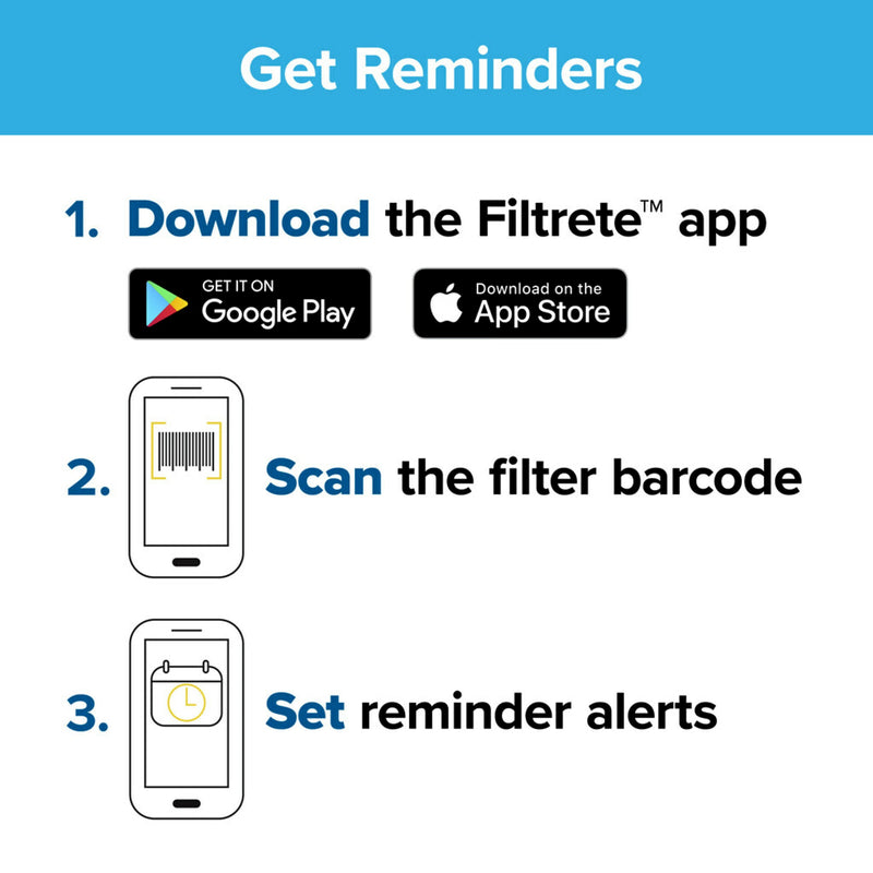 Filtrete by 3M, 20x25x1, MERV 10, Micro Particle Reduction HVAC Furnace Air Filter, Captures Pet Dander and Pollen, 800 MPR, 1 Filter - Sherry Wholesale - Distributors and wholesale in United States