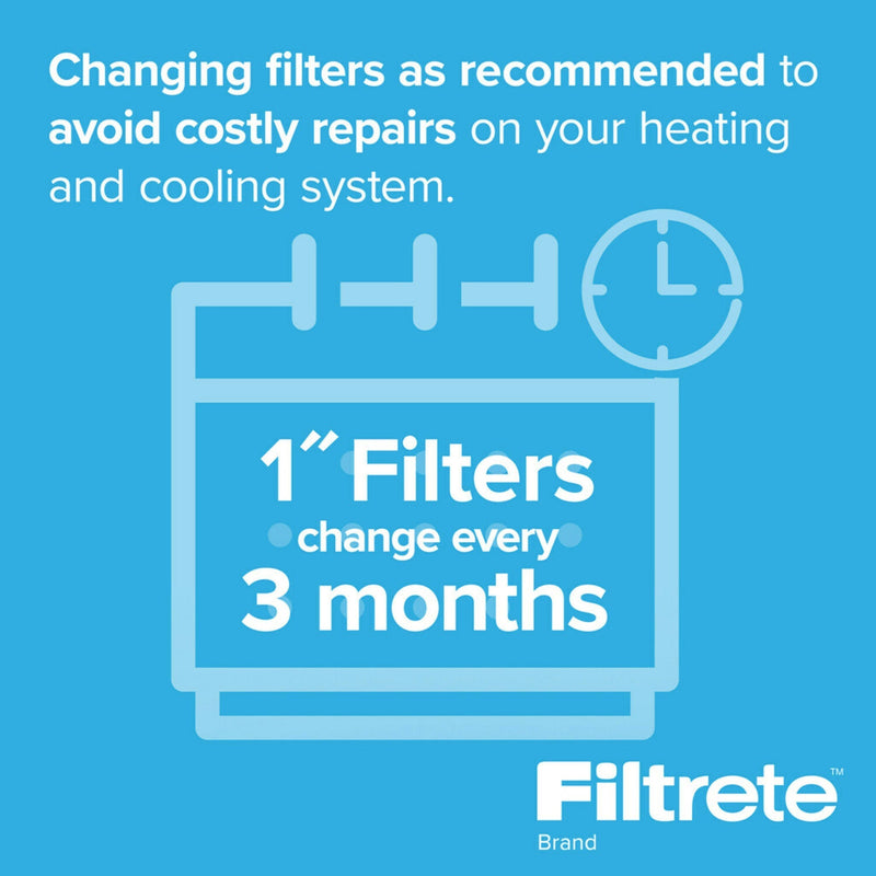 Filtrete by 3M, 20x25x1, MERV 10, Micro Particle Reduction HVAC Furnace Air Filter, Captures Pet Dander and Pollen, 800 MPR, 1 Filter - Sherry Wholesale - Distributors and wholesale in United States