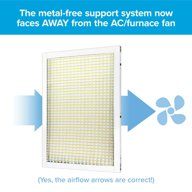 Filtrete by 3M, 20x25x1, MERV 10, Micro Particle Reduction HVAC Furnace Air Filter, Captures Pet Dander and Pollen, 800 MPR, 1 Filter - Sherry Wholesale - Distributors and wholesale in United States