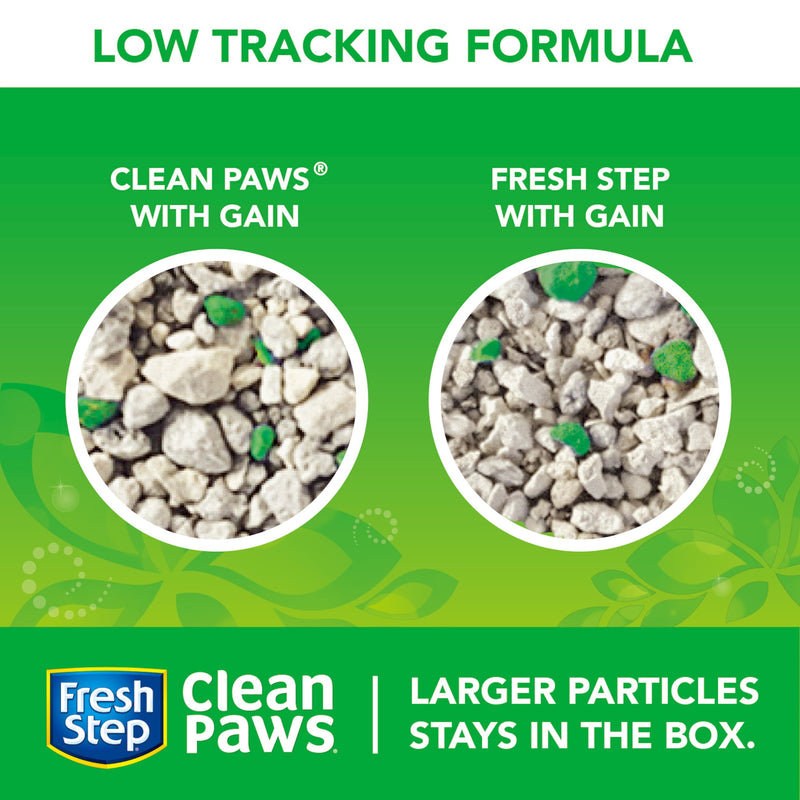 Fresh Step Clean Paws Litter with Febreze and Gain, Clumping Cat Litter, 22.5 lb - Sherry Wholesale - Distributors and wholesale in United States