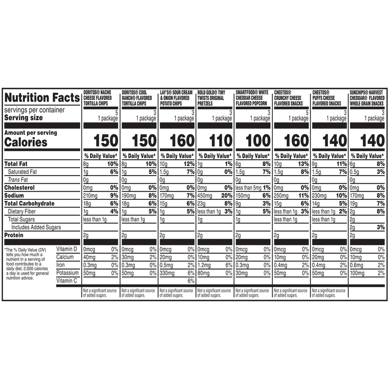 Frito-Lay Flavor Mix Snacks Variety Pack, Party Size, 28 Count (Assortment May Vary) - Sherry Wholesale - Distributors and wholesale in United States