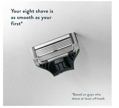 Harry's Razor Blades Men, Pack of 10 Razor Blade Refills with Precision Trimmer, 5 Anti-Friction Blades, Suitable for Mailbox - Sherry Wholesale - Distributors and wholesale in United States