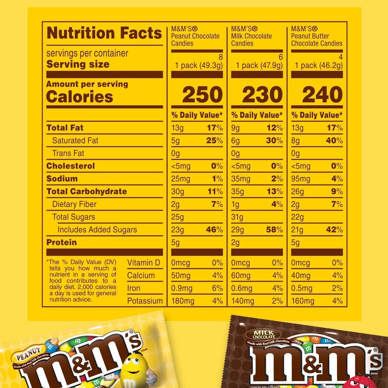 M&M's Variety Pack Full Size Milk Chocolate Candy Bars - 18 Ct - Sherry Wholesale - Distributors and wholesale in United States