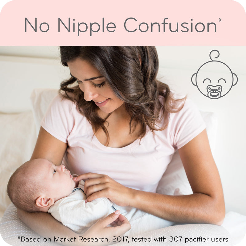 NUK Orthodontic Pacifiers, 6-18 Months, Neutral, 3 Pack - Sherry Wholesale - Distributors and wholesale in United States