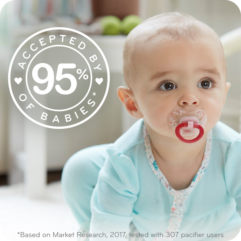 NUK Orthodontic Pacifiers, 6-18 Months, Neutral, 3 Pack - Sherry Wholesale - Distributors and wholesale in United States