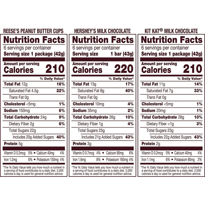 REESE'S, HERSHEY'S and KIT KAT® Milk Chocolate Assortment Full Size, Easter Candy Bars Variety Pack, 27.3 oz (18 Count) - Sherry Wholesale - Distributors and wholesale in United States