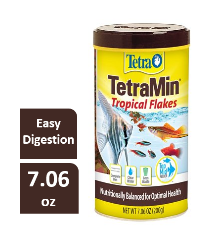 Tetra TetraMin Balanced Diet Tropical Fish Food Flakes, 7.06 oz - Sherry Wholesale - Distributors and wholesale in United States