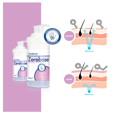 Zeroderma Zerobase Emollient Cream, 500 g - Sherry Wholesale - Distributors and wholesale in United States