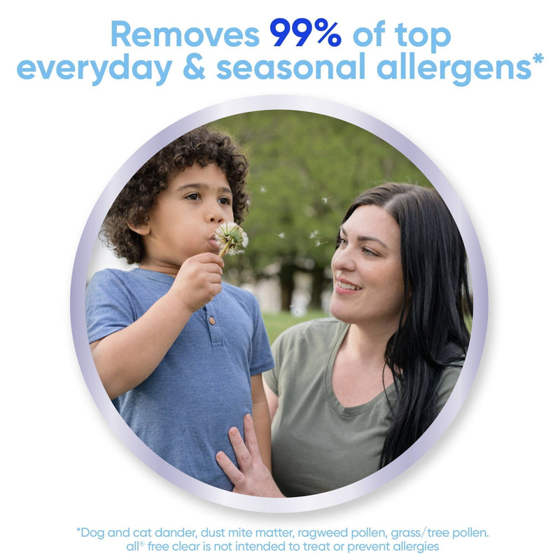 all Mighty Pacs Laundry Detergent Pacs, Free Clear for Sensitive Skin, Unscented and Dye Free, 60 Count - Sherry Wholesale - Distributors and wholesale in United States